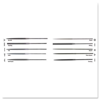 Apex Tool Group 4" RHN-2 KNIFE FILE, 37172