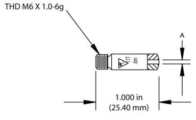 Esab Welding Mig Contact Tip, 3/64 in Wire, 0.059 in Tip, 14A, 1140-1113