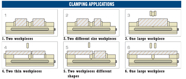 Apex Tool Group 58 Piece 1/2 in Drive Waterfall, CMHT12